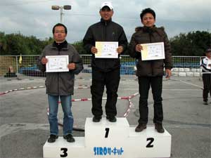 23TクラスAメイン・トップ3