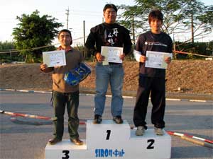 23TクラスAメイン・トップ3