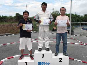 23TクラスAメイン・トップ3