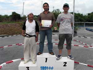 23TクラスBメイン・トップ3