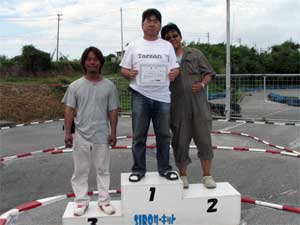 23TクラスCメイン・トップ3
