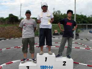 タミヤクラスBメイン・トップ3