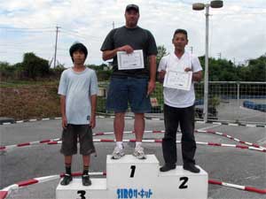 ビギナークラスAメイン・トップ3