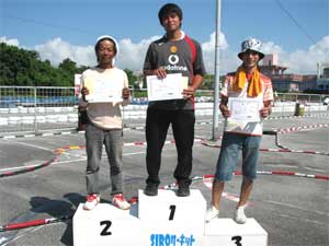 �~�j�N���X�`���C���E�g�b�v�R