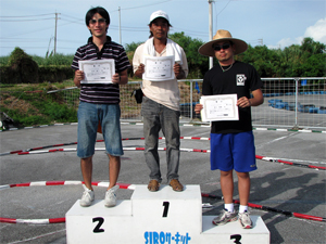 �~�j�N���X�`���C���E�g�b�v�R