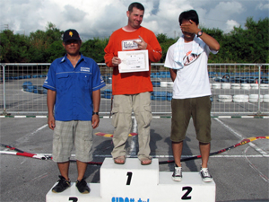 23TクラスBメイン・トップ3