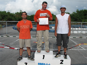 タミヤクラスBメイン・トップ3