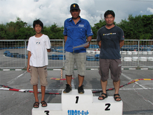 タミヤクラスCメイン・トップ3