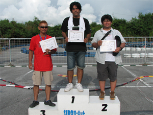 ビギナークラスAメイン・トップ3