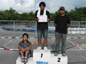 ビギナークラスBメイン・トップ3