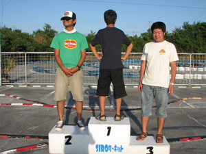 23TクラスBメイン・トップ3