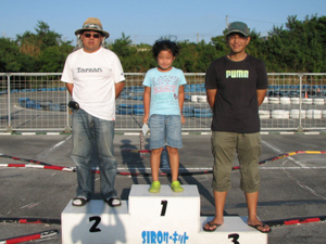 23TクラスCメイン・トップ3