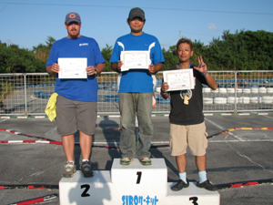 ビギナークラスAメイン・トップ3