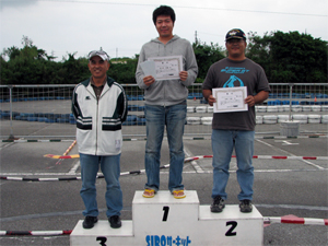 23TクラスAメイン・トップ3