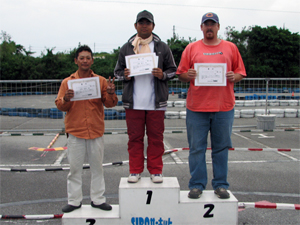 ビギナークラスAメイン・トップ3