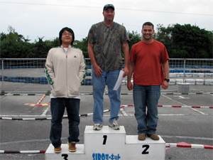 ビギナークラスBメイン・トップ3