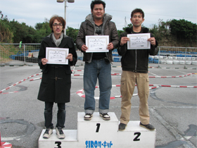 ビギナークラス トップ3