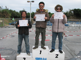 カウンタークラス トップ3