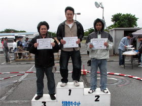 �J�E���^�[�N���X�@�g�b�v�R