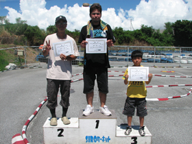 オープンクラス トップ3