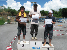 カウンタークラス トップ3