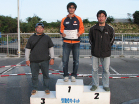 ミニスポーツクラスBメイン・トップ3