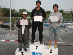 ミニスポーツクラスAメイン・トップ3