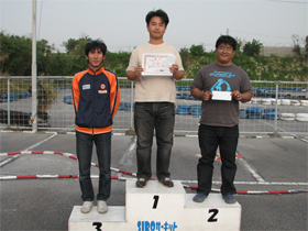 F104クラスAメイン・トップ3