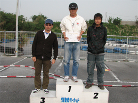 F104クラスBメイン・トップ3