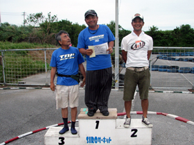 エキスパートクラスBメイン・トップ3