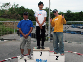 タミヤクラスBメイン・トップ3