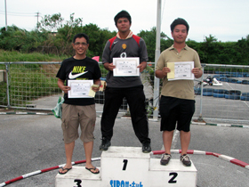 ミニスポーツクラスAメイン・トップ3