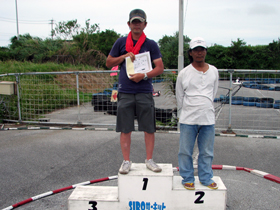 ミニスポーツクラスBメイン・トップ3