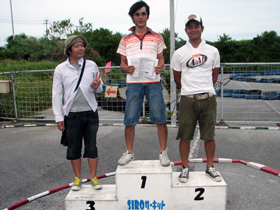 F104クラスBメイン・トップ3