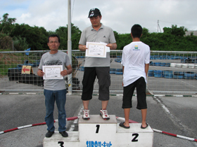 エキスパートクラスAメイン・トップ3