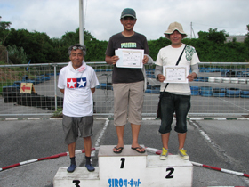 エキスパートクラスCメイン・トップ3