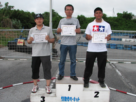 タミヤクラスAメイン・トップ3