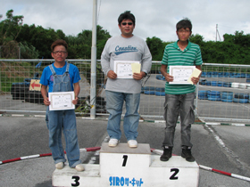 ビギナークラスAメイン・トップ3