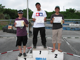 ミニスポーツクラスAメイン・トップ3