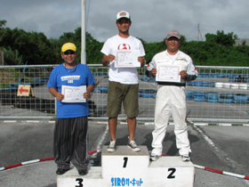 F104クラスAメイン・トップ3