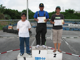 F104クラスBメイン・トップ3