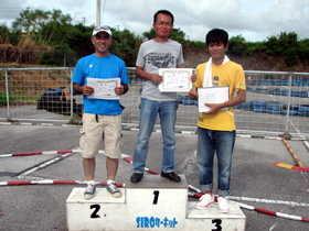 エキスパートクラスAメイン・トップ3