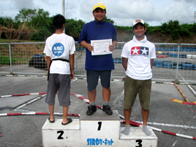 エキスパートクラスBメイン・トップ3