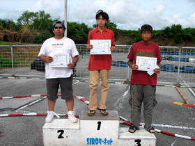 ビギナークラスAメイン・トップ3