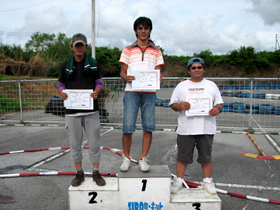 ミニスポーツクラスAメイン・トップ3