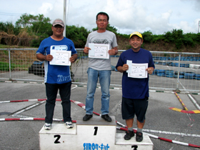 F104クラスAメイン・トップ3