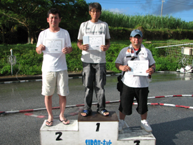 �r�M�i�[�N���X�`���C���E�g�b�v�R