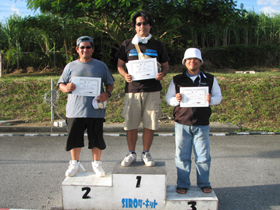 ビギナークラスAメイン・トップ3