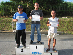 F104クラスAメイン・トップ3