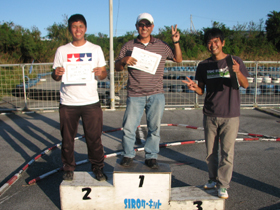 エキスパートクラスAメイン・トップ3